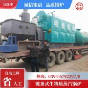 WNS20-1.25-QY环保蒸汽多宝(中国)官方银晨多宝(中国)官方厂