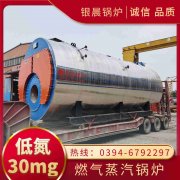 WNS12-1.25-QY液化气蒸汽多宝(中国)官方银晨多宝(中国)官方集团