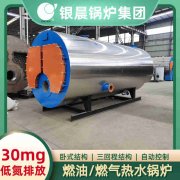 多宝(中国)官方压力多少正常